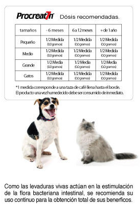Pets Bionutrix